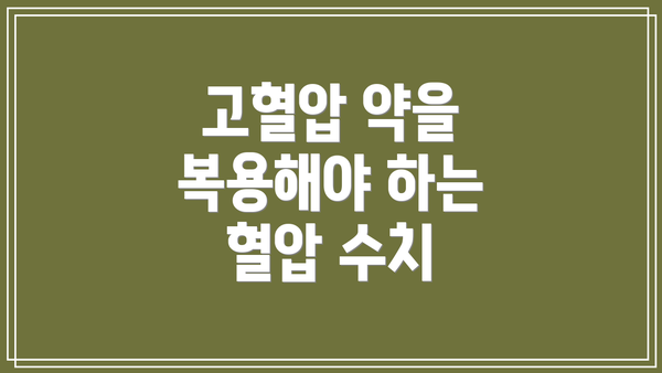 고혈압 약을 복용해야 하는 혈압 수치