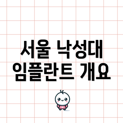 서울 낙성대 임플란트 개요