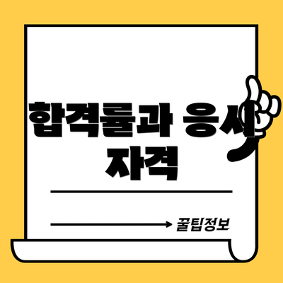 합격률과 응시 자격