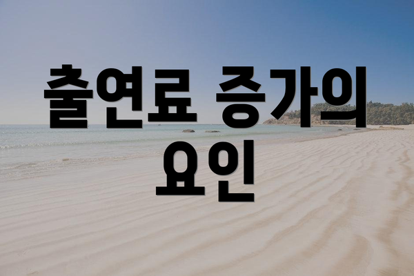 출연료 증가의 요인