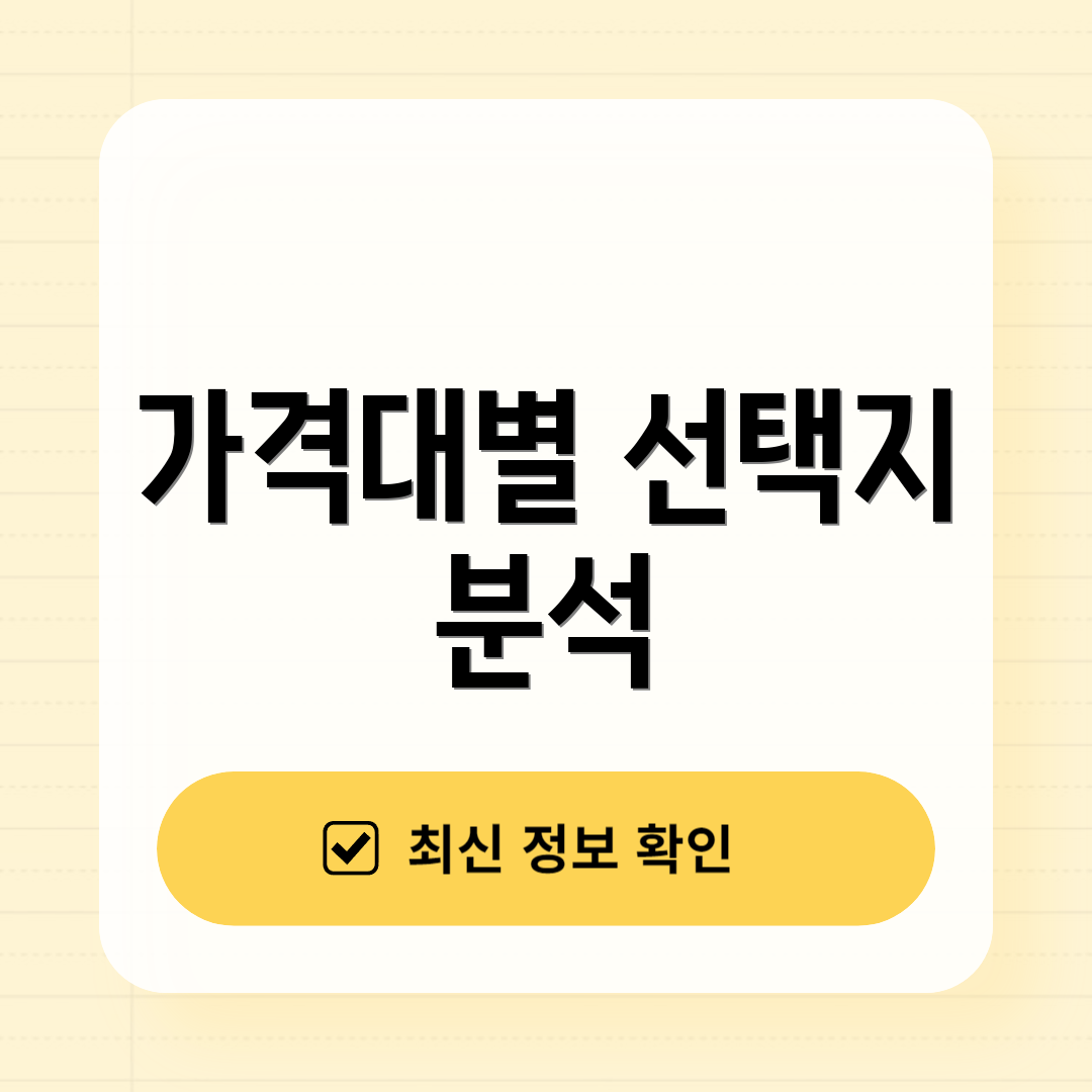 가격대별 선택지 분석