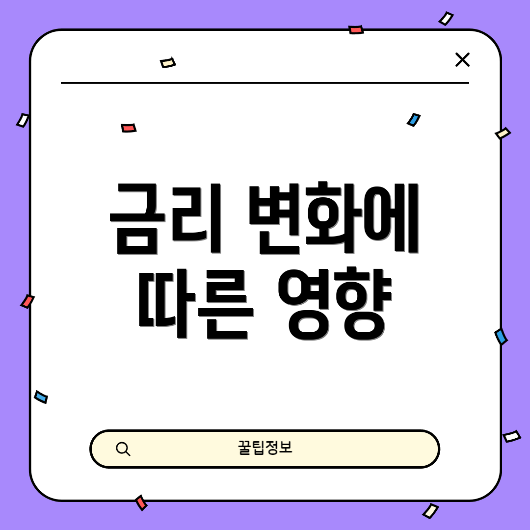 금리 변화에 따른 영향