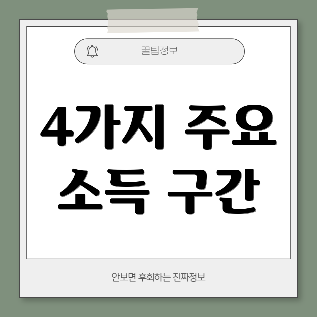 4가지 주요 소득 구간