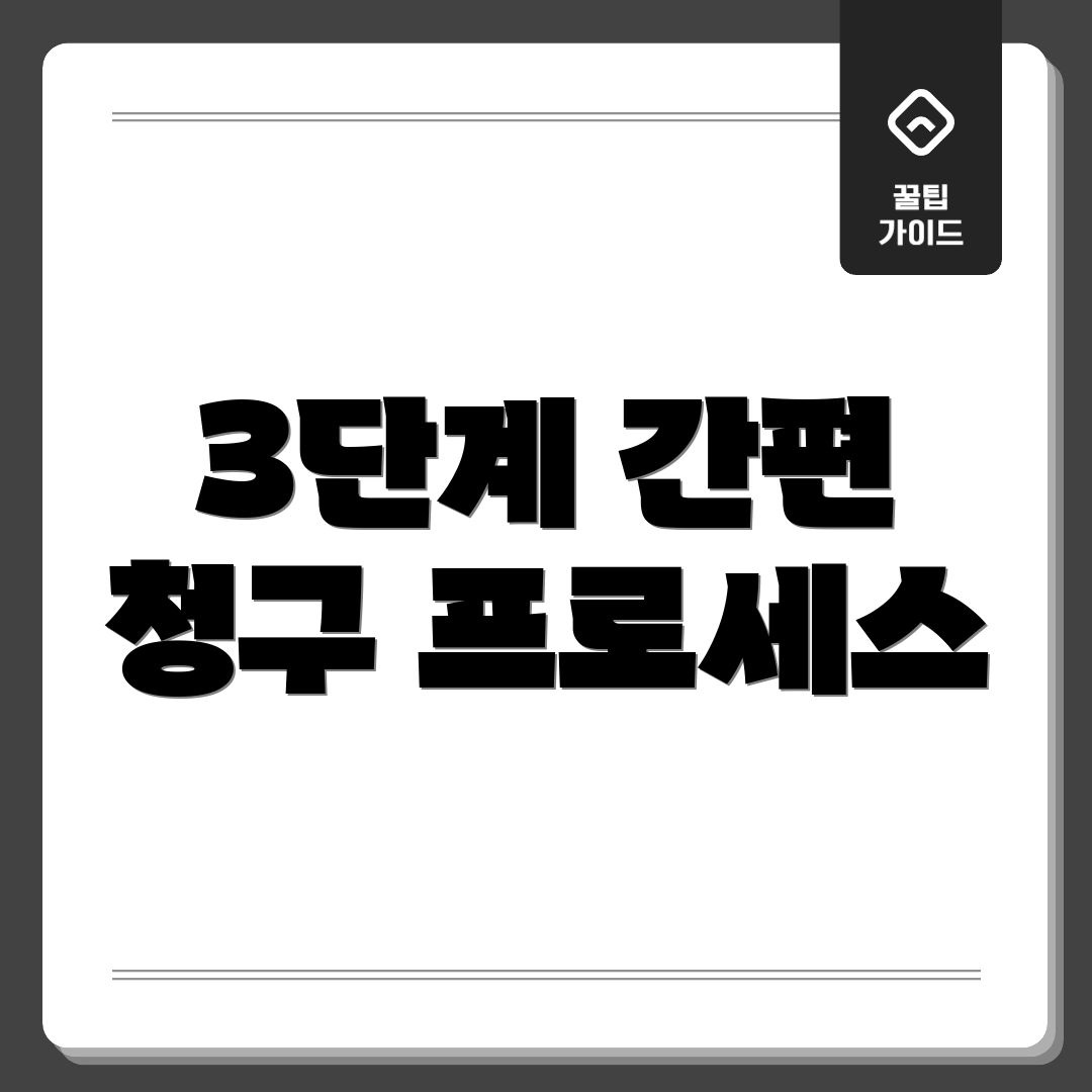 3단계 간편 청구 프로세스