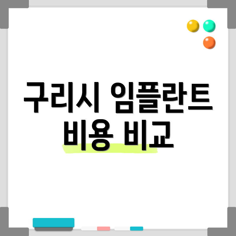 구리시 임플란트 비용 비교