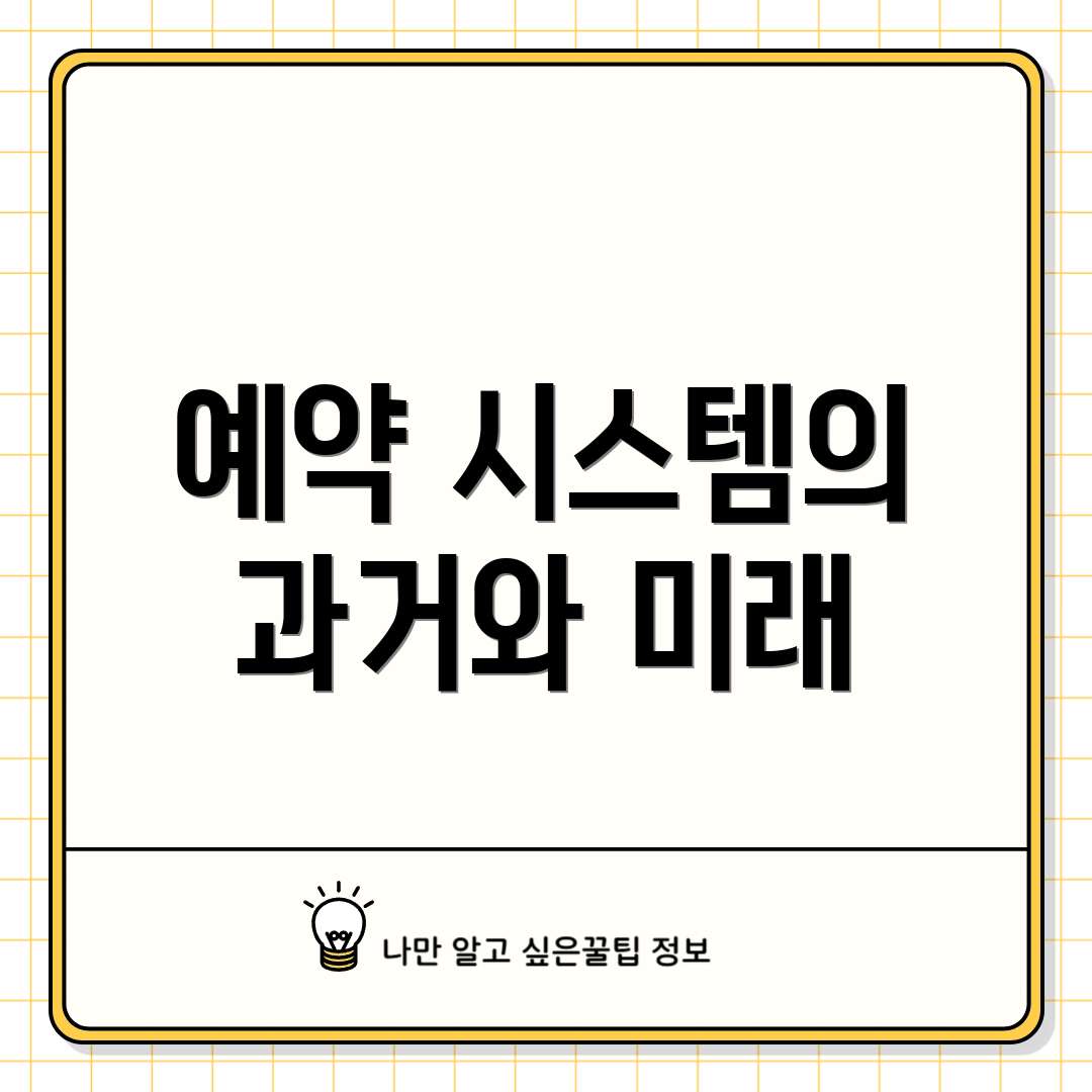 예약 시스템의 과거와 미래