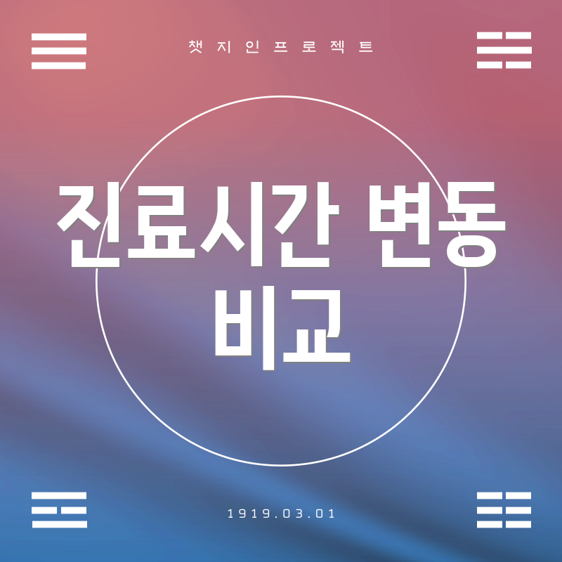 진료시간 변동 비교
