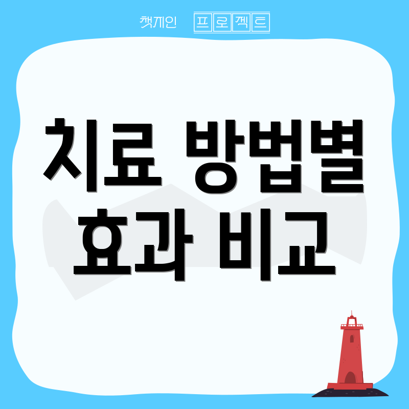 치료 방법별 효과 비교